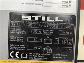 RX 60-80/900