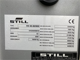 RX 60-80/900