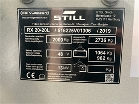 RX 20-20L