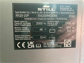 RX 20-20P